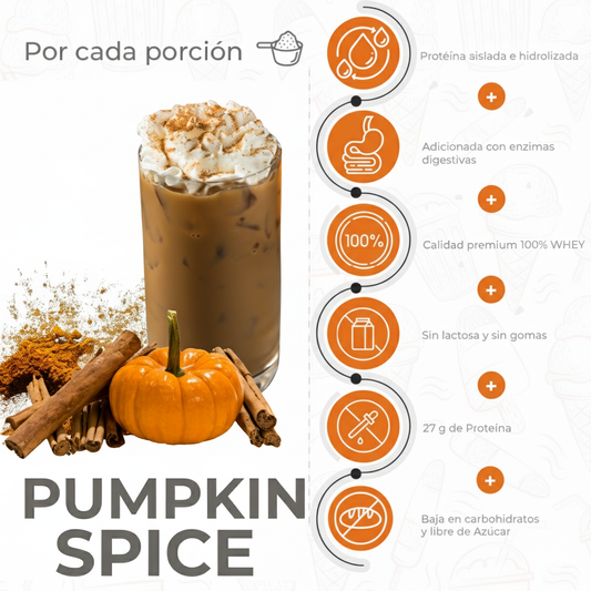 FITbody PRO Pumpkin Spice 100% Whey