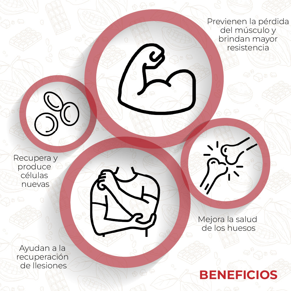 FITbody PRO Pumpkin Spice 100% Whey