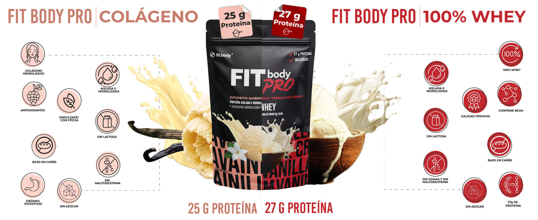 ¿Fitbody PRO o Fitbody PRO 100% Whey? Descubre la Mejor Opción para Tus Objetivos