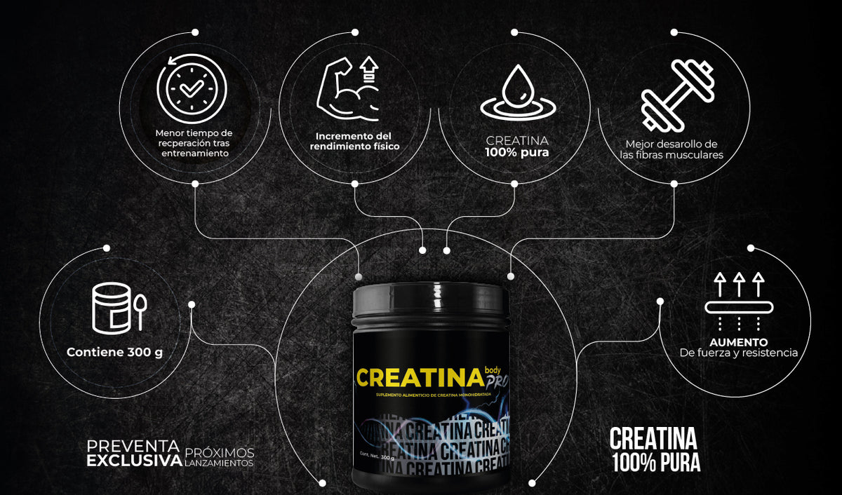 Creatina Monohidratada: Descubre sus sorprendentes beneficios
