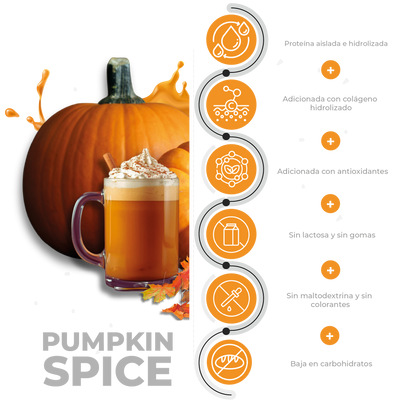 FITbody PRO Pumpkin Spice  100% Whey