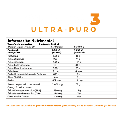 Omega 3 - 60 cápsulas