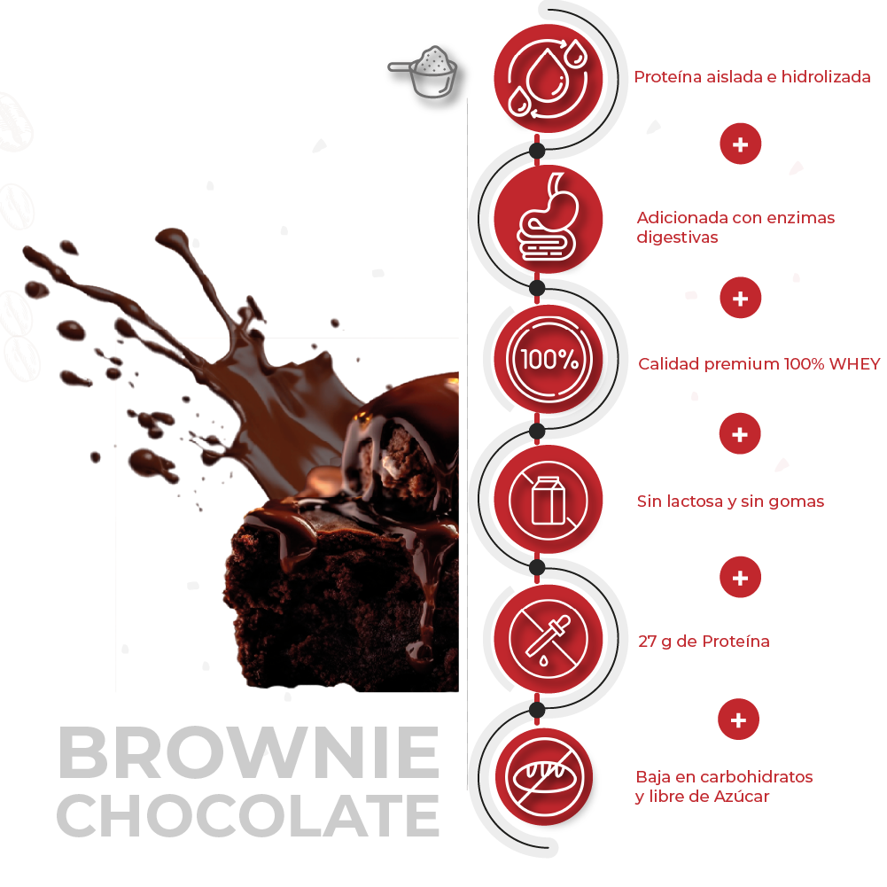 Pack Doble FITbody