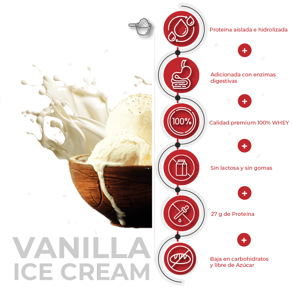FITbody PRO Vainilla Ice Cream 100% Whey (PREVENTA)