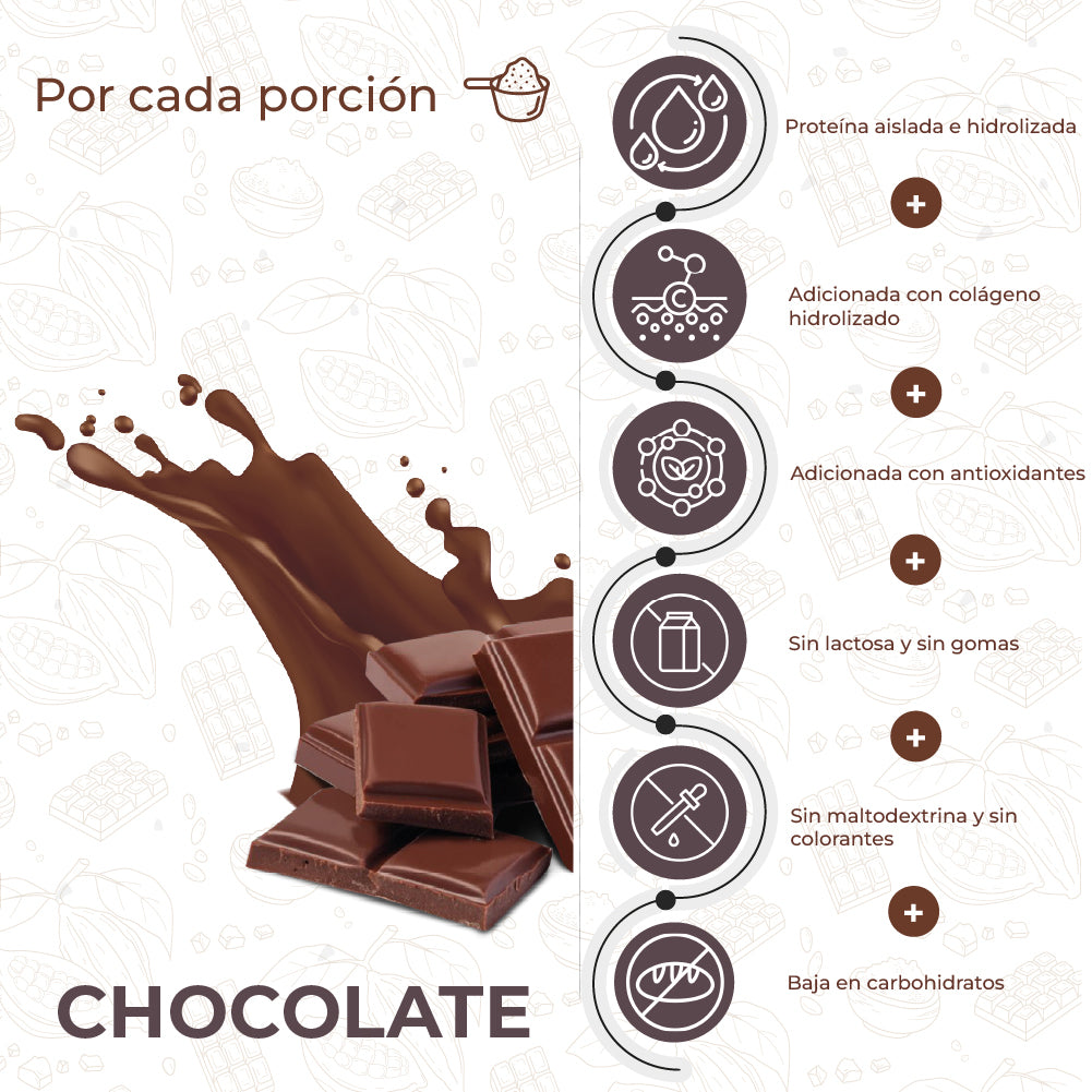 Proteína Fitbody PRO