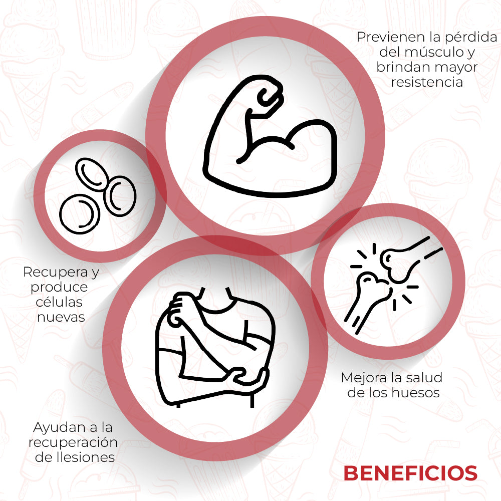 Proteína FITbody PRO 100% WHEY + Creatina Body PRO