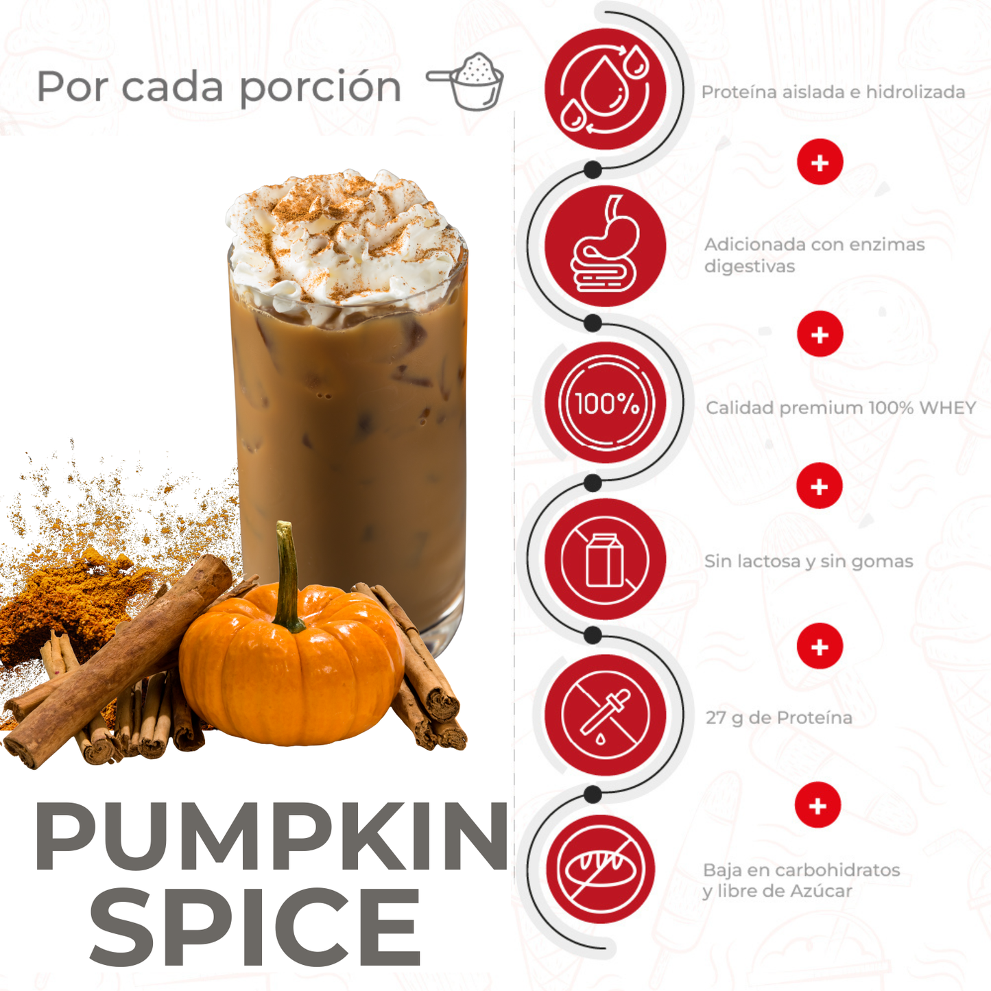 FITbody PRO Pumpkin Spice  100% Whey