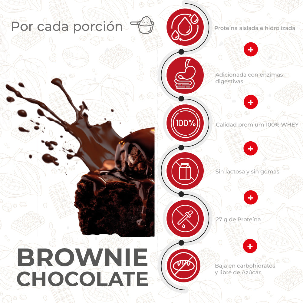 Fitbody PRO 100% Whey + FITbutter + Shaker