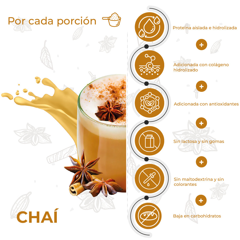 Proteína Fitbody PRO + Creatina body PRO