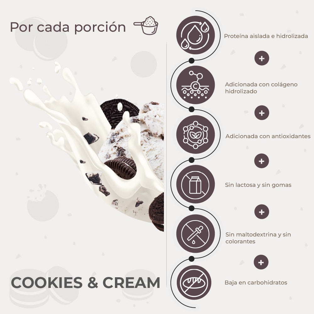 Proteína Fitbody PRO + Creatina body PRO