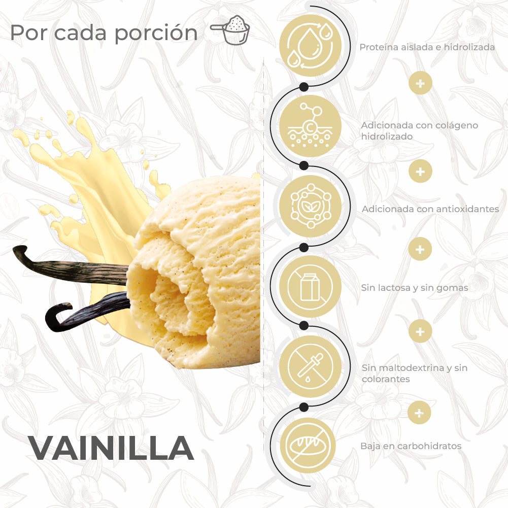 Proteína Fitbody PRO + Creatina body PRO